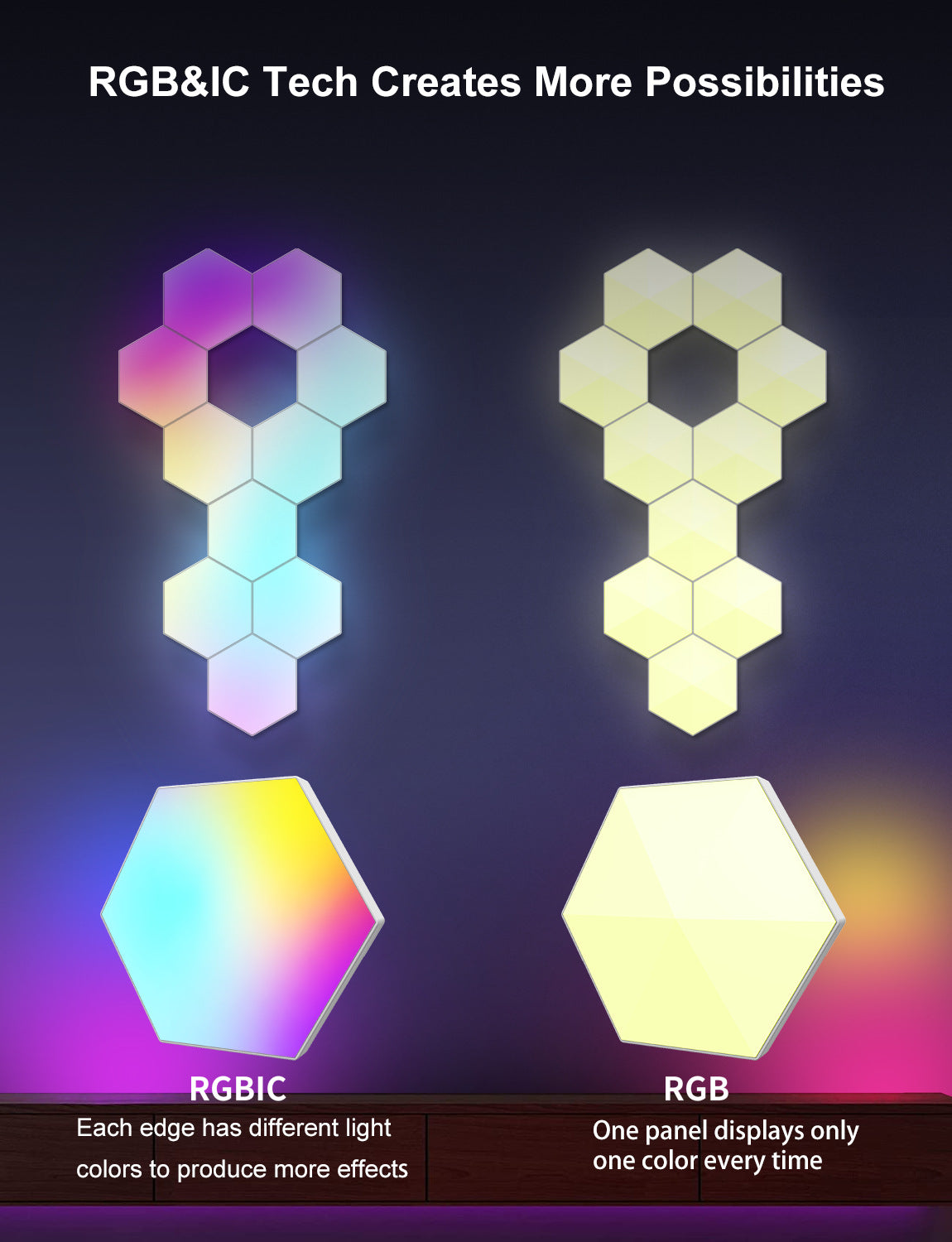 Honeycomb Quantum Lamp - McRick Shop