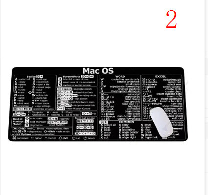 English Shortcut Key Mouse Pad - McRick Shop