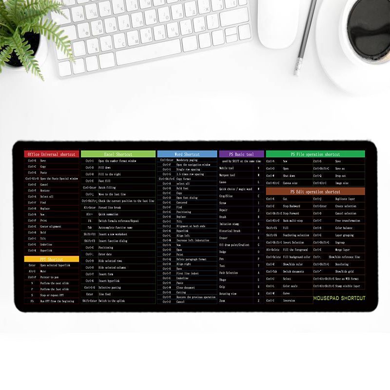 English Shortcut Key Mouse Pad - McRick Shop